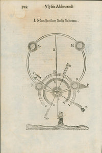 Aldrovandi — Five Pages of Celestial and Atmospheric Prodigies from the Monstrorum Historia, Bologna 1640 - Huge Military Significance - Lumenrare Antique Prints & Maps