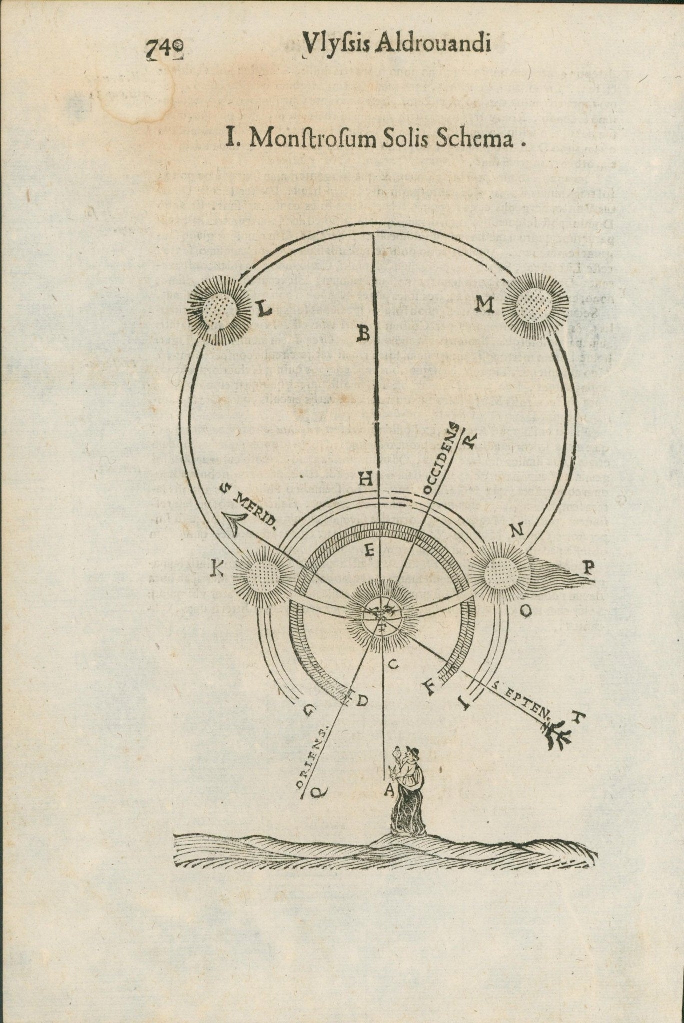 Aldrovandi — Five Pages of Celestial and Atmospheric Prodigies from the Monstrorum Historia, Bologna 1640 - Huge Military Significance - Lumenrare Antique Prints & Maps