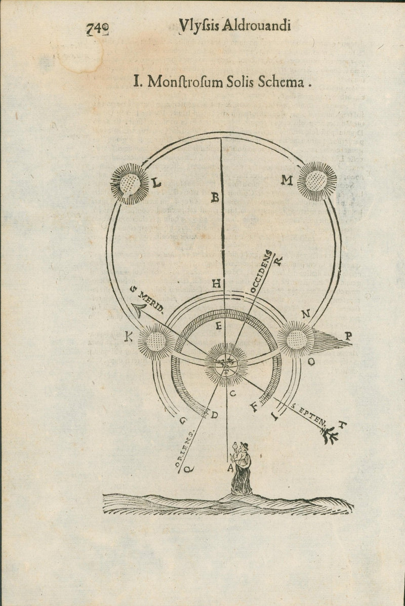 Aldrovandi — Five Pages of Celestial and Atmospheric Prodigies from the Monstrorum Historia, Bologna 1640 - Huge Military Significance - Lumenrare Antique Prints & Maps