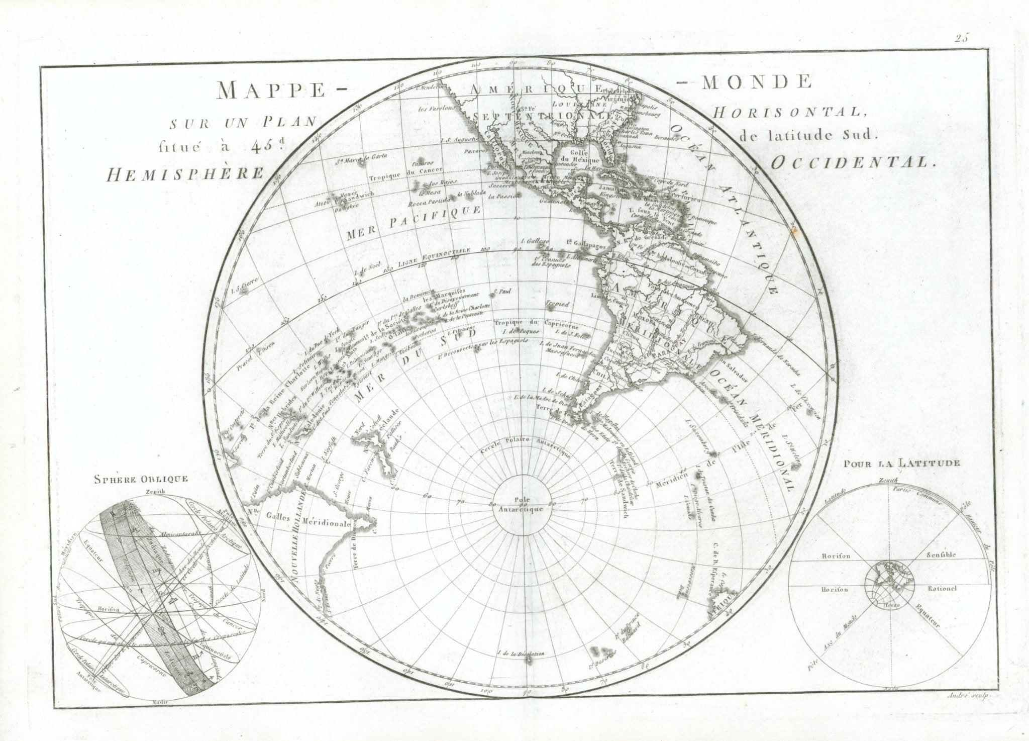 Latitude Sud. Hémisphère Occidental. – Rigobert Bonne, Atlas Encyclopédique (Paris, 1787–1788) - Lumenrare Antique Prints & Maps