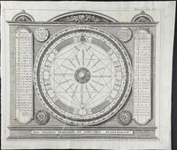 Pro Crisibus Morborum et Aspectibus Planetarum, Johann Zahn, Nuremberg 1696 - Lumenrare Antique Prints & Maps